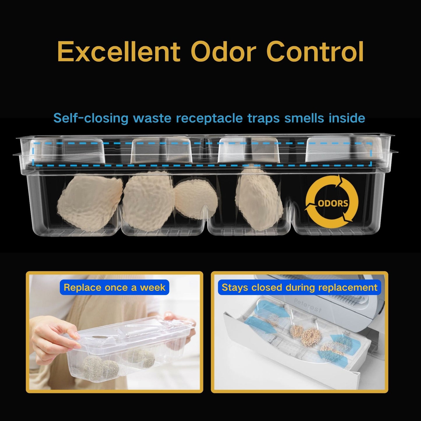 Peterest Pull&Push Mechanical Self-Cleaning Cat Litter Box